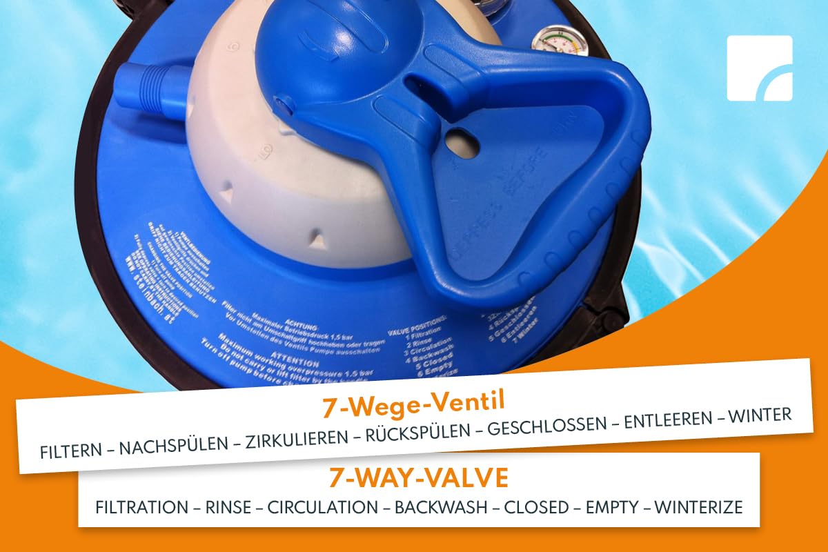 Speed Clean 40100 - Impianto di filtrazione a Sabbia Comfort 75, con Timer Integrato