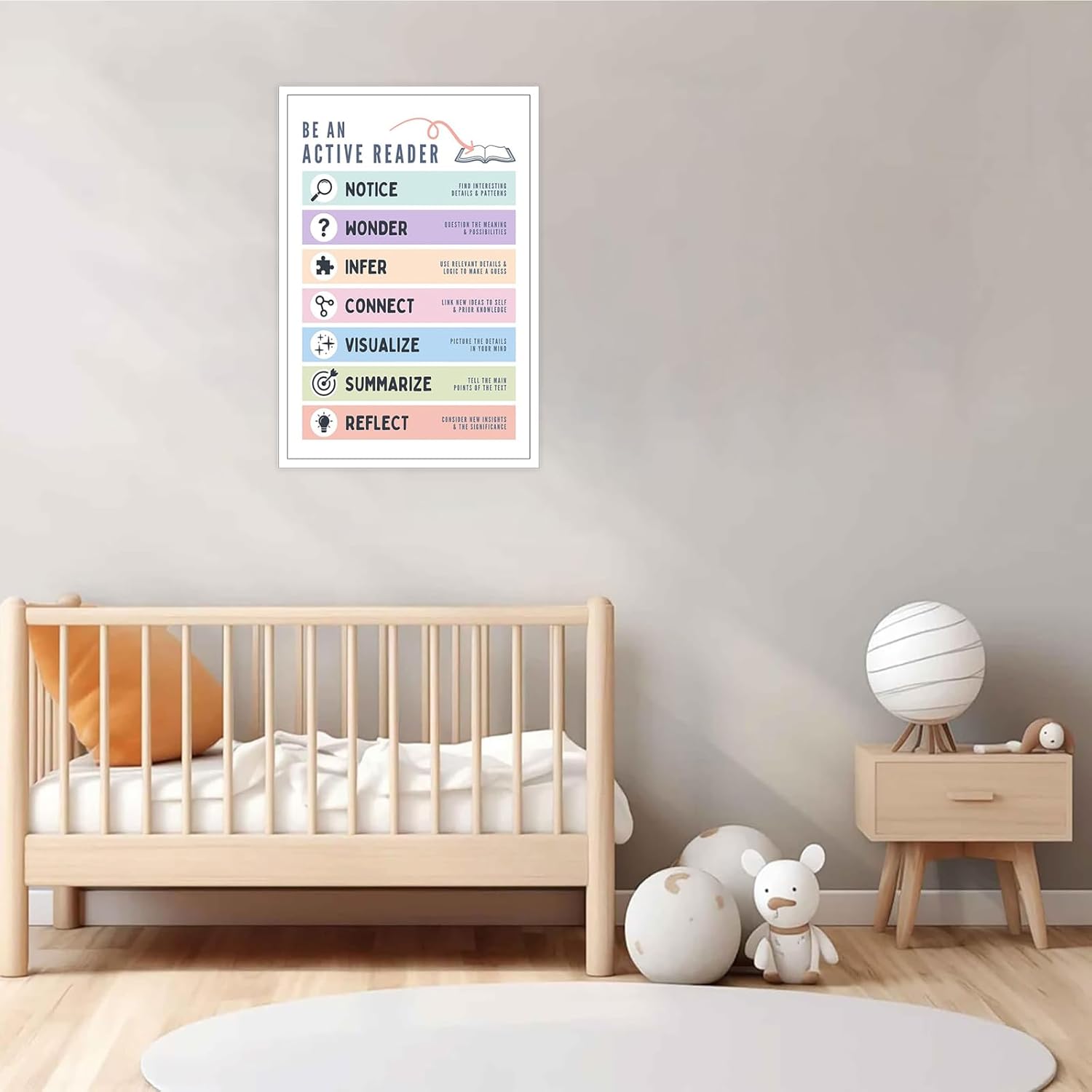 Be An Active Reader Posters Reading Strategies Educational Bulletin Canvas Wall Art Classroom Reading Comprehension Strategies Prints Painting For Home Bedroom Dorm Wall Decor 24x36in Unframed