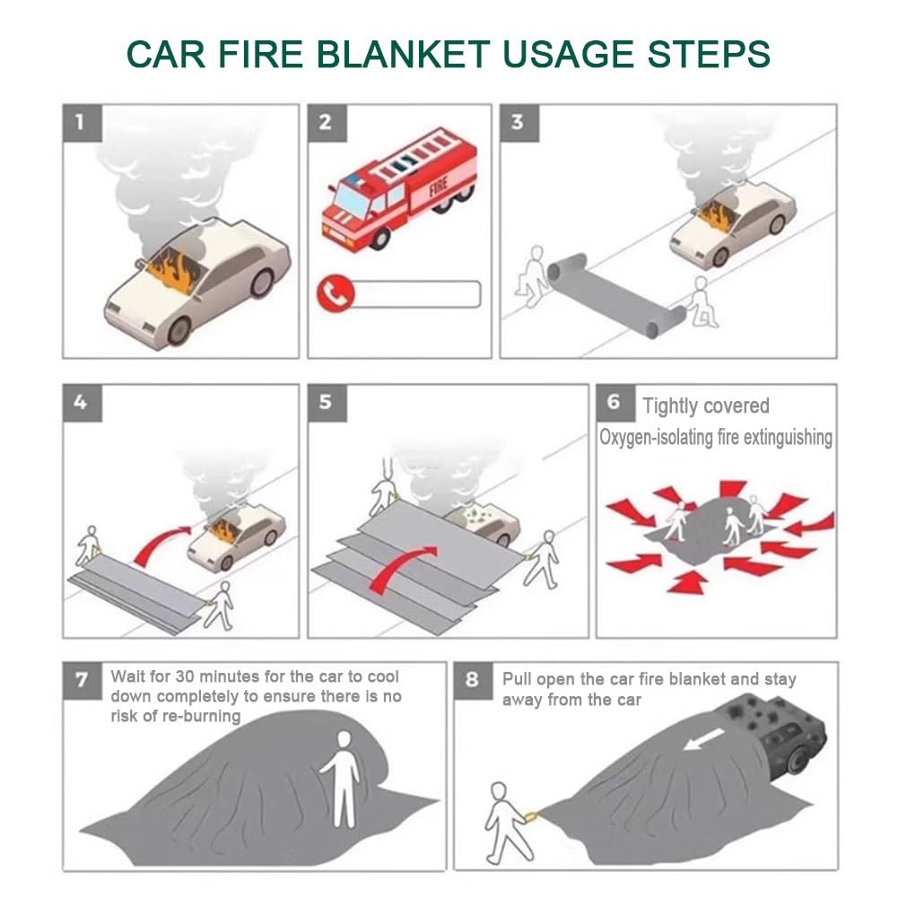 Manta ignífuga de emergencia para coche, manta grande de fibra de vidrio para extinción de incendios, tela ignífuga especial para accidentes con vehículos eléctricos o de combustible.(6x9m/19.7x29.6ft