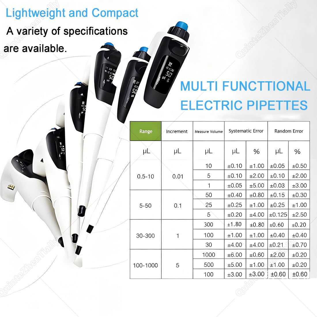 Hochpräzise Elektrische Pipette,Transferpipetten,Elektronische Pipette,Einstellbares Volumen Mikropipette,Einkanalige,für Labor Genaue Lautstärkeeinstellung 100to1000µL