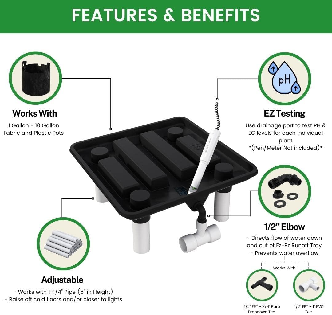 The Bucket Company 15.5" inch Ez-Pz Runoff Drain Tray (2 Pack) | Elevated Plant Saucers for Use Indoor Grow Tents, Greenhouses, and Outdoor Gardens | Includes PVC Legs and Drain Fitting