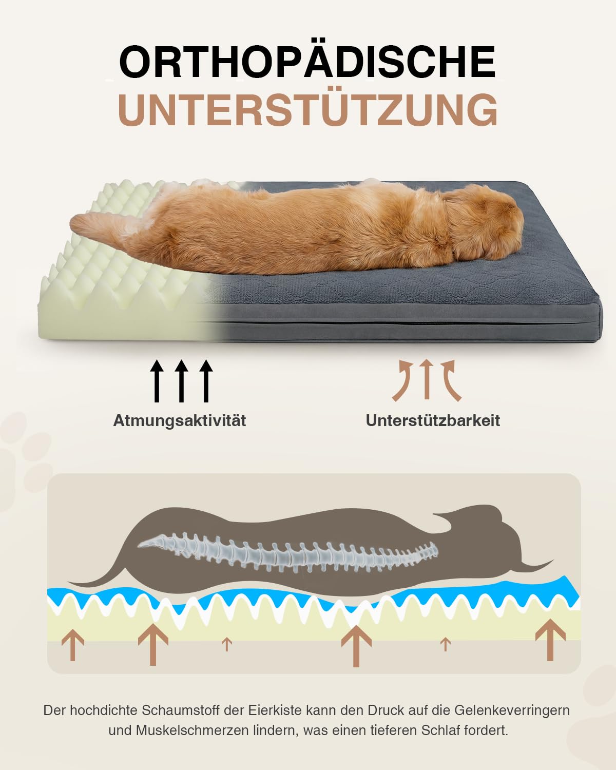 Orthopädisches Hundebett Grosse Hunde XL 119x73cm,Hundekissen mit Wasserdicht Kunstleder&Saugfähige Flauschseite,Hundematte Waschbar Wendar,Abnehmbar Hundematratze,Wasserdicht Einlage,Grau