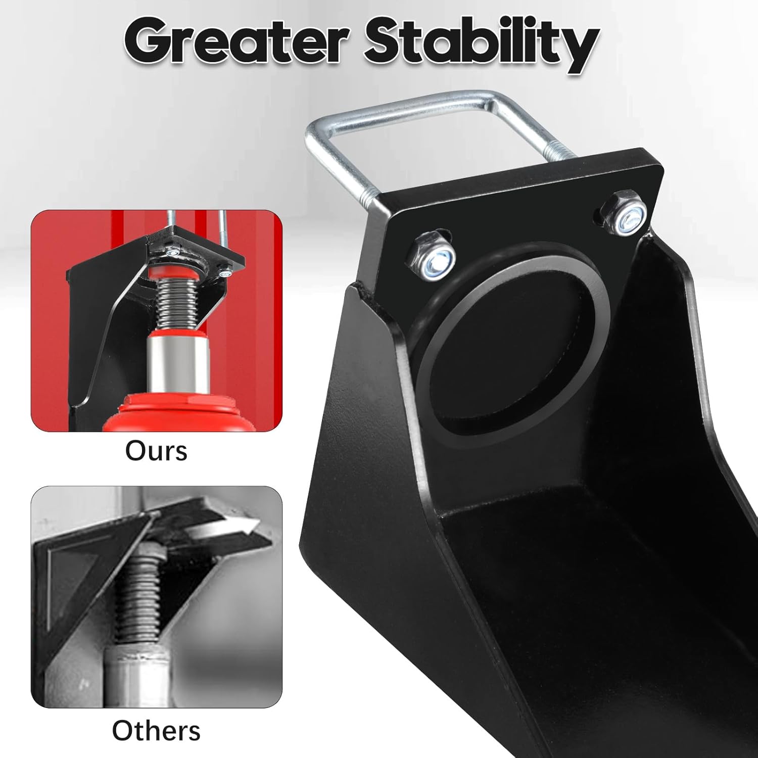 3rd Generation Shipping Container Jack Lug, Heavy Duty Container Lug Leveler with U-Shaped Handle and Limiter, Shipping Container Jack Lifter for Shipping Industry, Warehouse Management