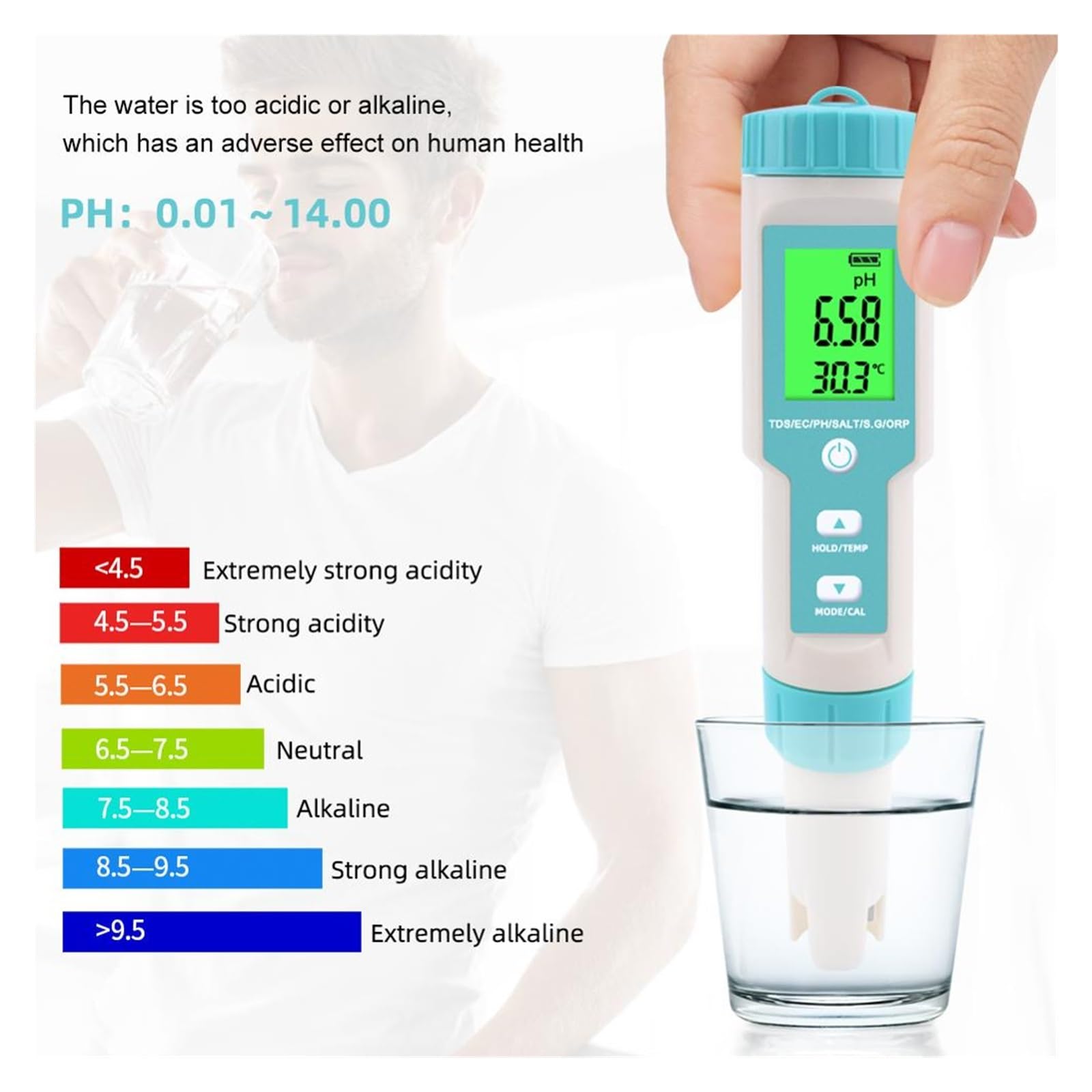7 W 1 PH TDS EC ORP Woda Morska Ciężar Właściwy Zasolenie Temperatura Miernik Monitor Jakości Wody(Backlight)