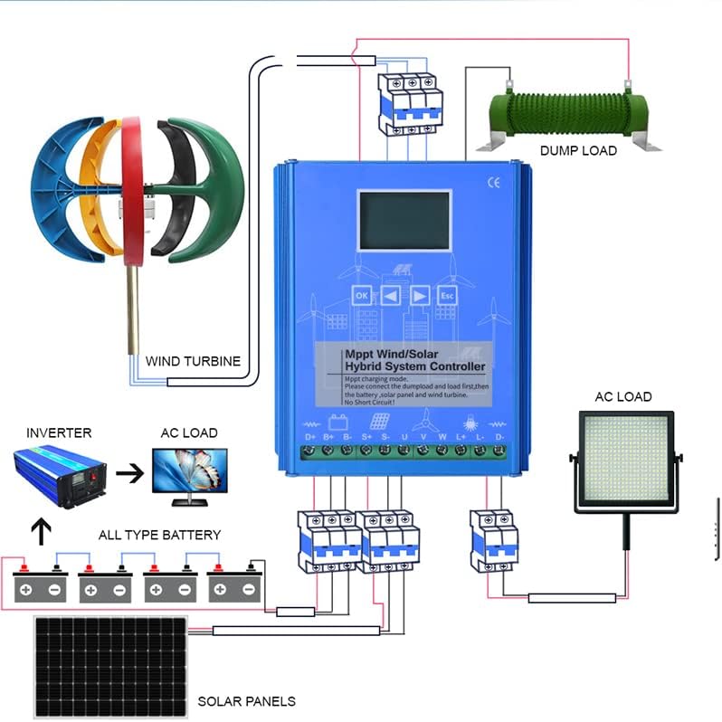 閃乱カグラ プリズムコネクト 春花 未来 PSA10 セット 2025年最新