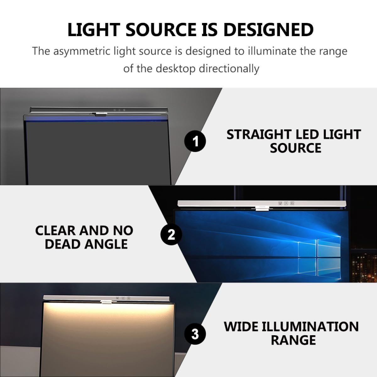 SHERCHPRY Lámpara LED Protección Ocular Material Abs y Aleación de Aluminio Luz Asimétrica Ajustable para Monitor de Computadora Portátil Adecuado para Uso en Escritorio