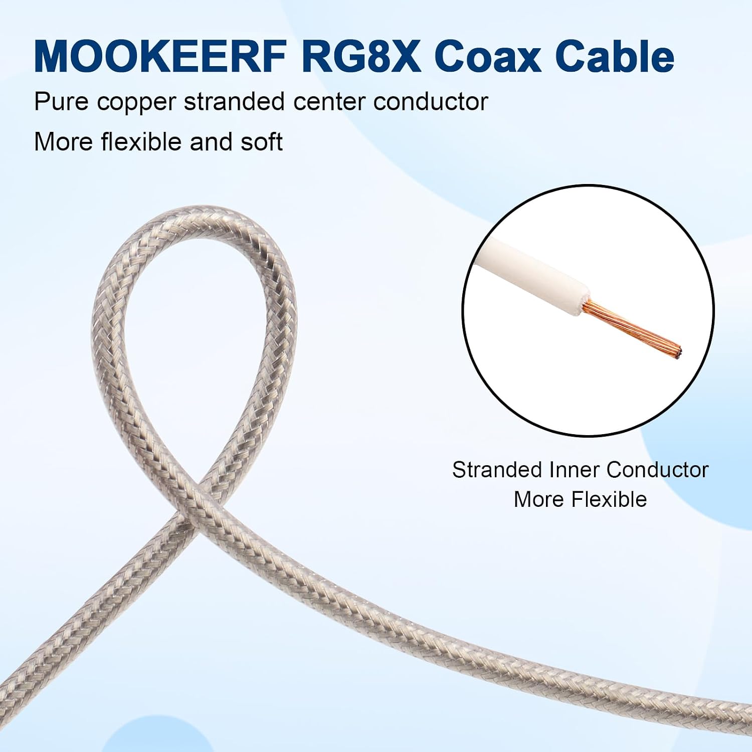MOOKEERF RG8X N Male to N Male Cable 3FT,Ultra Low Loss N Cable 50 ohm RG8X Stranded Core for WiFi Router,Amplifier,Antenna,Signal Booster Use