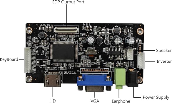 VSDISPLAY 13.3 1920X1080 IPS LCD Screen VS133GF-B001 with VGA Controller