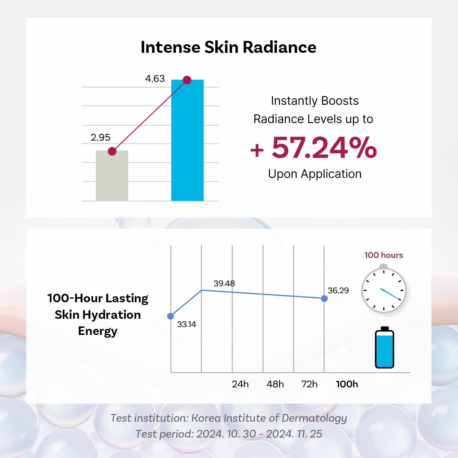 APOTHE Exosome Squal-Tox 3% Ampoule 1.01 fl oz (30ml) – Intense Hydration, Skin Renewal, Brightening & Anti-Wrinkle Care with Exosome Technology and Niacinamide - Image 6
