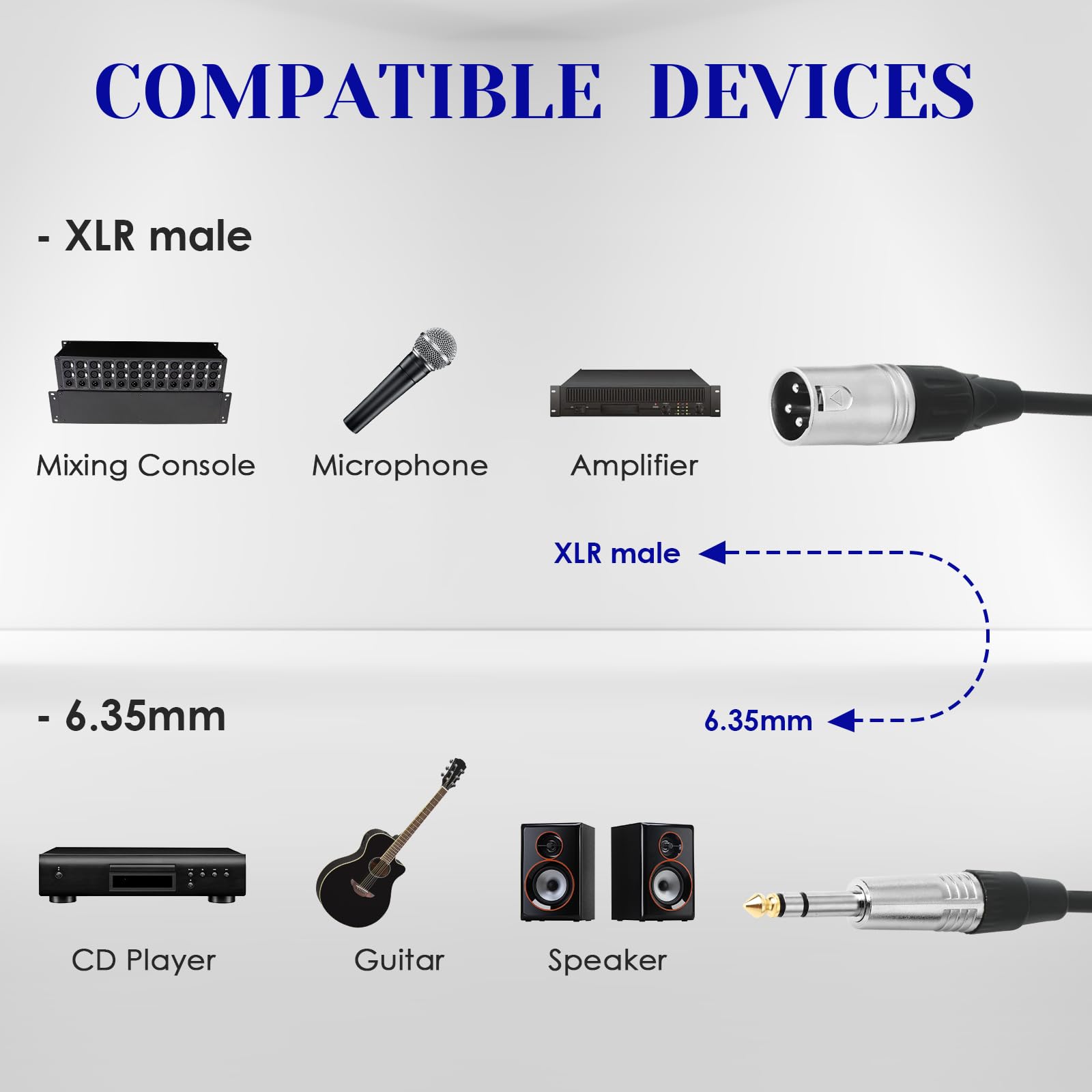 Cable XLR macho a 1/4 TRS Jcak de 6 pies, enchufe TRS de 6.35 mm a XLR macho de 3 pines a cable de micrófono de interconexión TS macho equilibrado (paquete de 2)