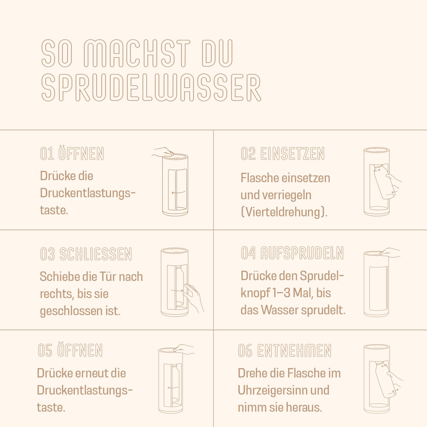 Mysoda: Glassy Wassersprudler aus Holzkomposit und Aluminium mit CO2-Zylinder und 1L Glasflasche - Latte