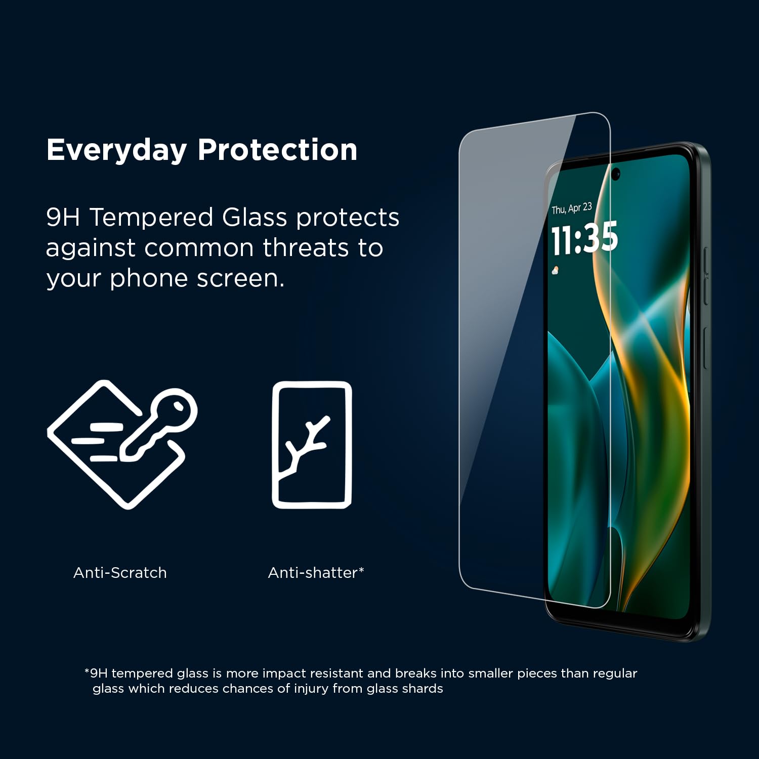 Amazon.com: Motorola Essentials Moto G (2025) Screen