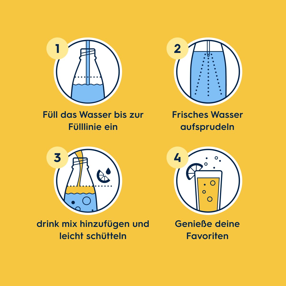 Sodastream drink mix Zitrone-Limette – Sirup für gesprudeltes & stilles Wasser, 4er Pack (4 x 440 ml),ergibt bis zu 9L Fertiggetränk