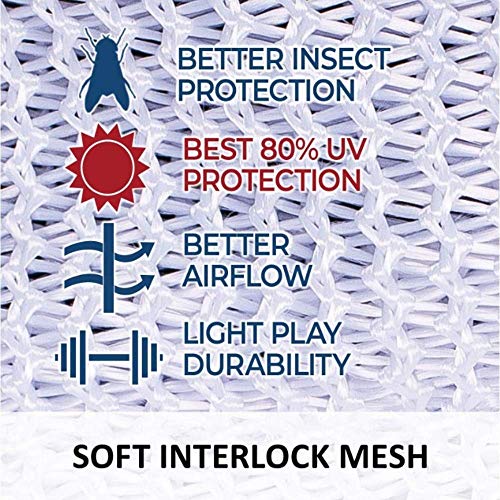 Interlock Mesh Horse Fly Sheet | Breathable Comfort Includes Uv Ray Protection | Bellyband Closure | Euro Fit With Fleece Wither | Maximum Body Protection | For Equines Sized 80" #TOP2