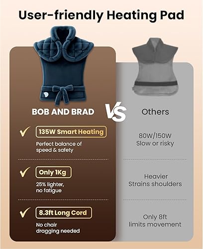 Miniatura 4 de Bob and Brad Almohadilla térmica para aliviar el dolor de espalda, elegible por la FSA, almohadilla térmica eléctrica elegible para HSA para cuello,