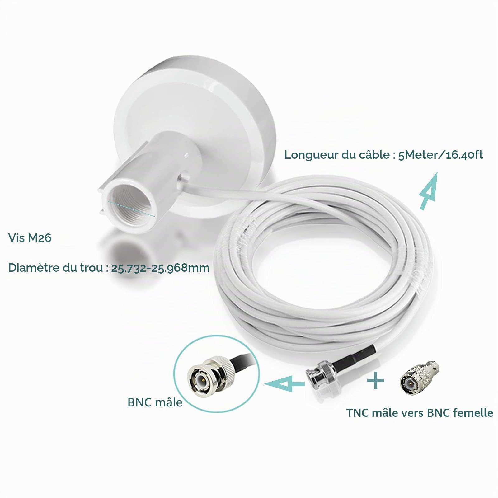 Bingfu Antenne GPS Bateau Marine Externe Système Navigation GPS Étanche Câble de 5m Compatible avecGarmin GPSMAP Map NavTalk StreetPilot Furuno Trimble GPS Modem Récepteur Unité Transducteur Sondeur