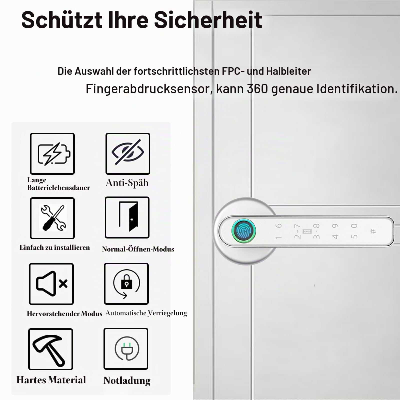 Smarter Fingerabdruck Türschloss, 5 in 1 Automatischer Smart Türgriff mit APP-Steuerung/Fingerabdruck/EC-Karten/Passwort/Backup-Schlüssel, Elektronische Digitale Schlösser Geeignet für Schlafzimmer