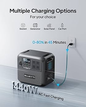 Brighte ELEKIBRUSH・ELEKILOTION BLUETTI Solar Generator AC180, 1,152Wh LiFePO4 Battery