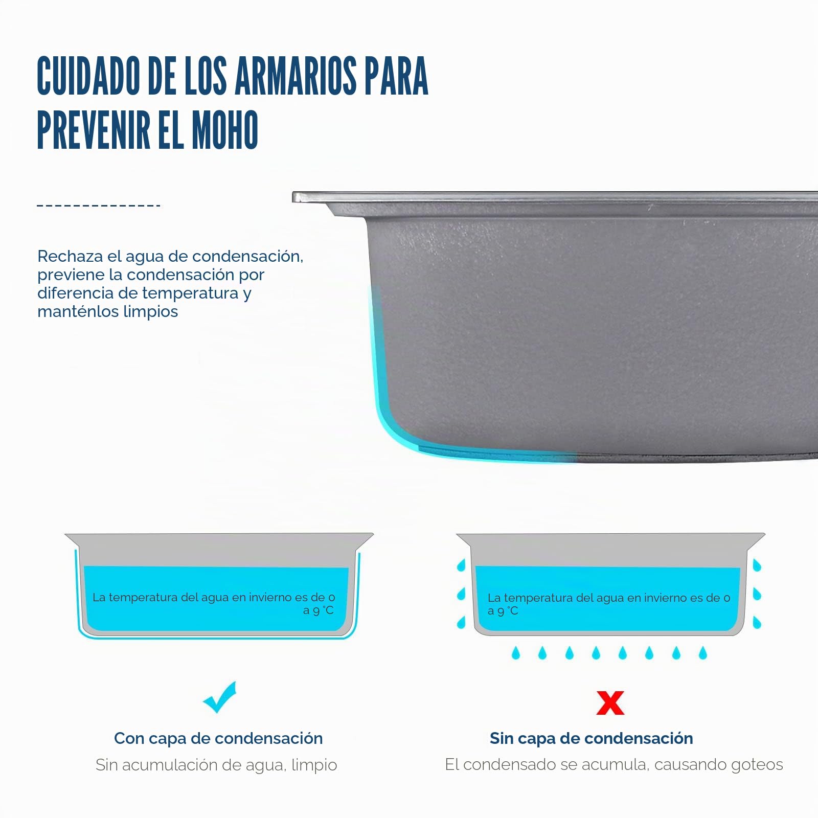 Fregadero de acero inoxidable Fregadero de utilidad independiente para lavandería Lavadero de tazón único Lavabo comercial para restaurante Fregadero de cocina al aire libre con grifo