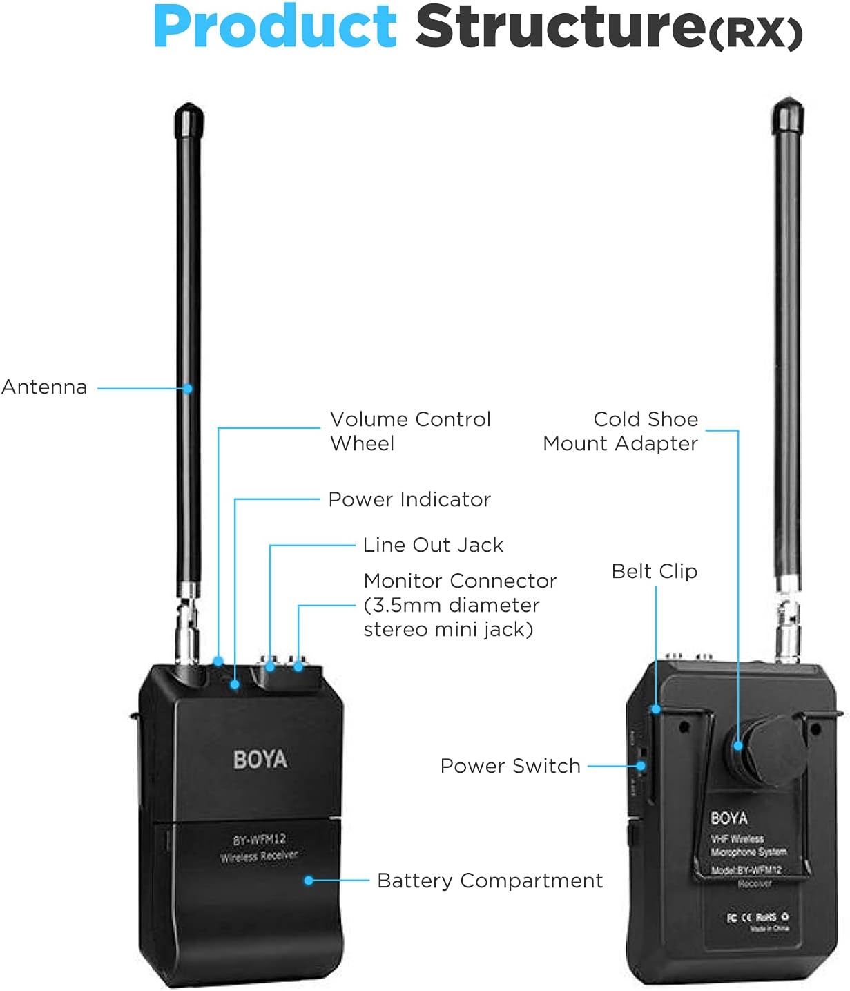 Flash Deals - 50% OFF Professional Wireless Lavalier Mic, BOYA BY-WFM12 12-Channels VHF Transmitter and Receiver System for DSLR,Camera,Canon,Sony,Nikon,iOS,iPhone X 8 7 6 Smartphone,Panasonic,DV Camcorders,Audio Recorder