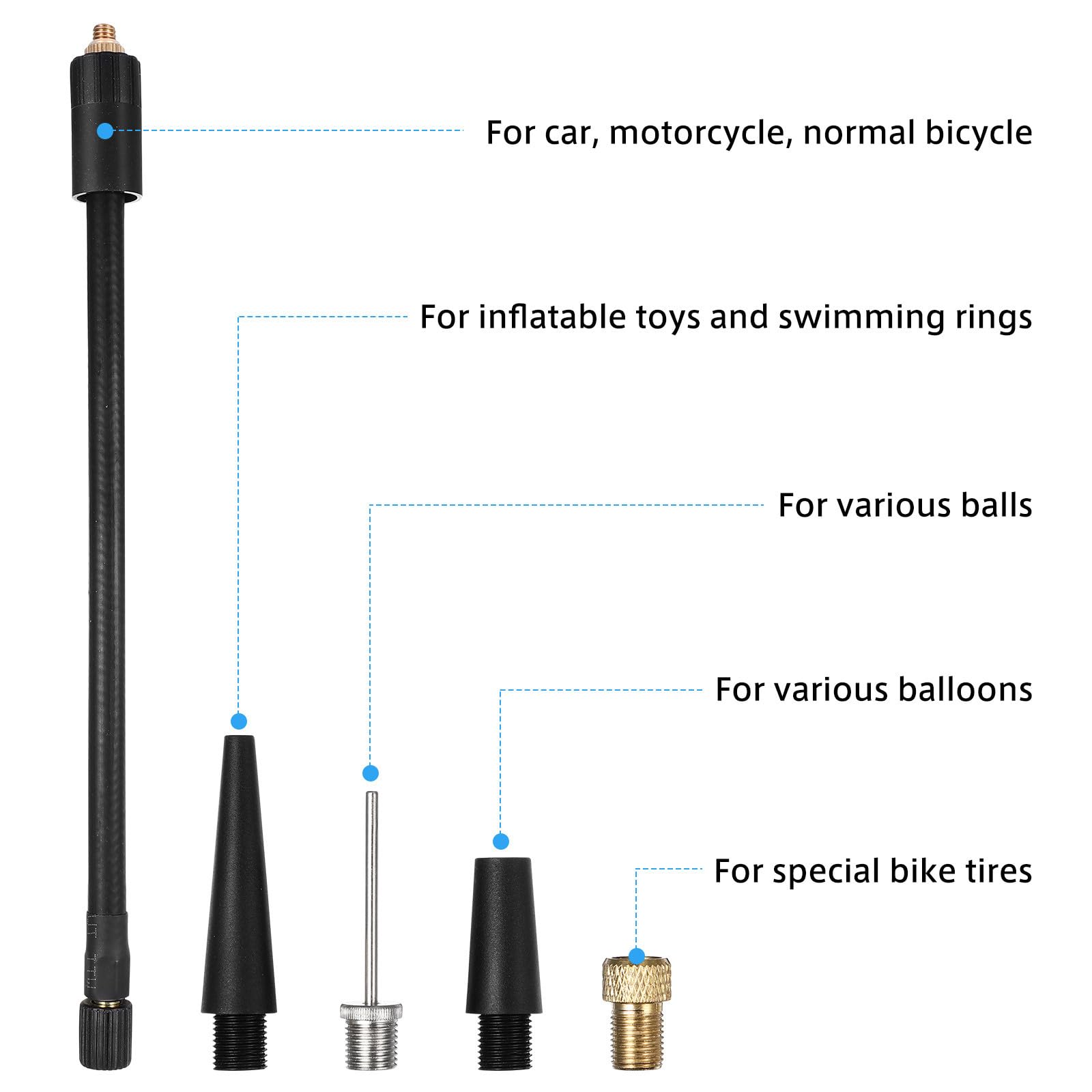 ORFOFE Inflador de Neumáticos Portátil para Automóvil y Motocicleta 70w | 4000mah, 7.4v, Negro, Abs Componentes Electrónicos, Led, Boquillas Incluidas y Cable de Alimentación