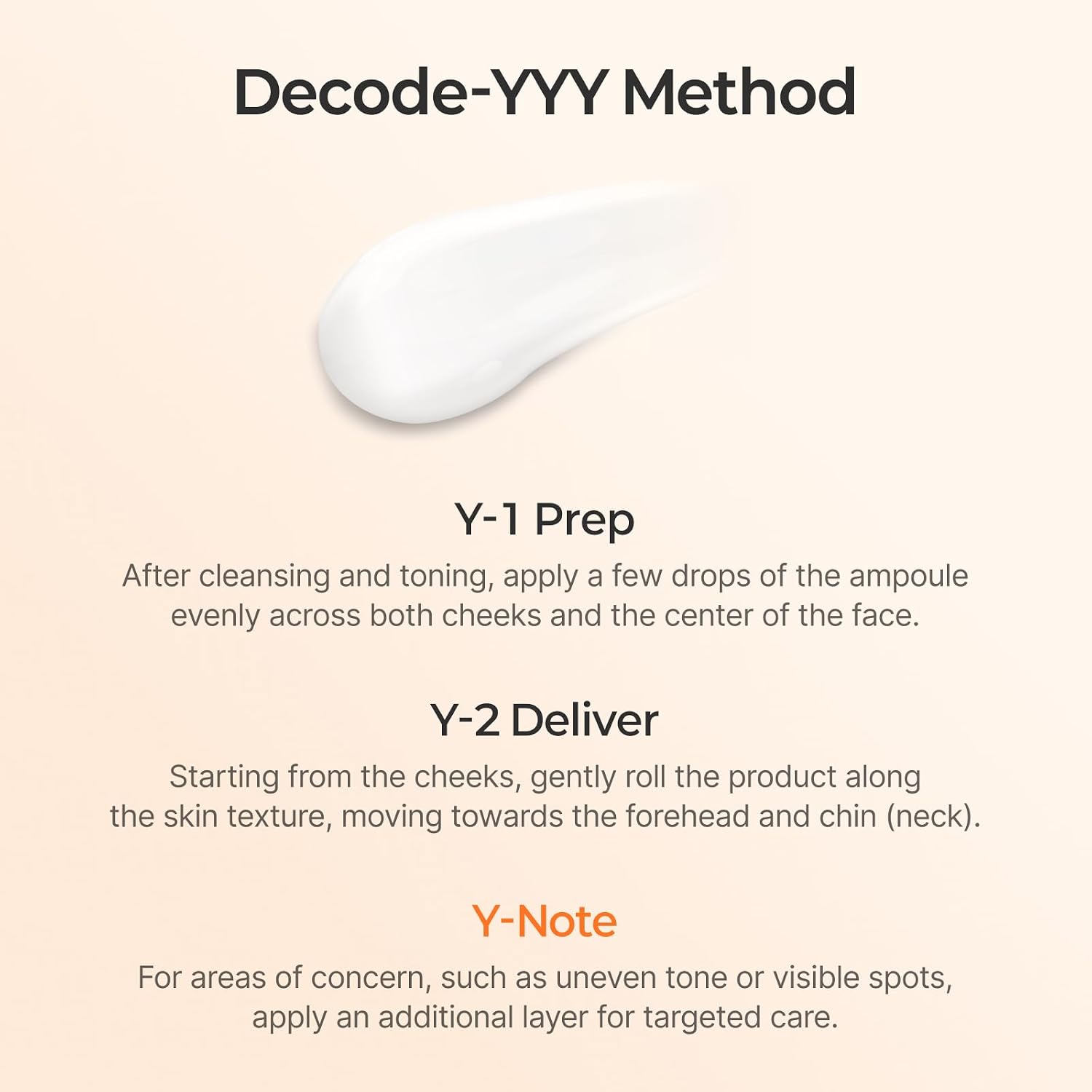YYYLAB® Mulberry Niacinamide B3 Glow & Tone Care Activator Serum for Spots & Uneven Tone, Redness Korean Face Serum for Clear, Radiant Skin 30ml
