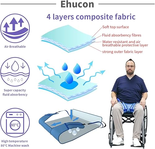 Miniatura 3 de Cinturón de seguridad para silla de ruedas, almohadilla de incontinencia altamente absorbente, arnés de seguridad para silla de ruedas para