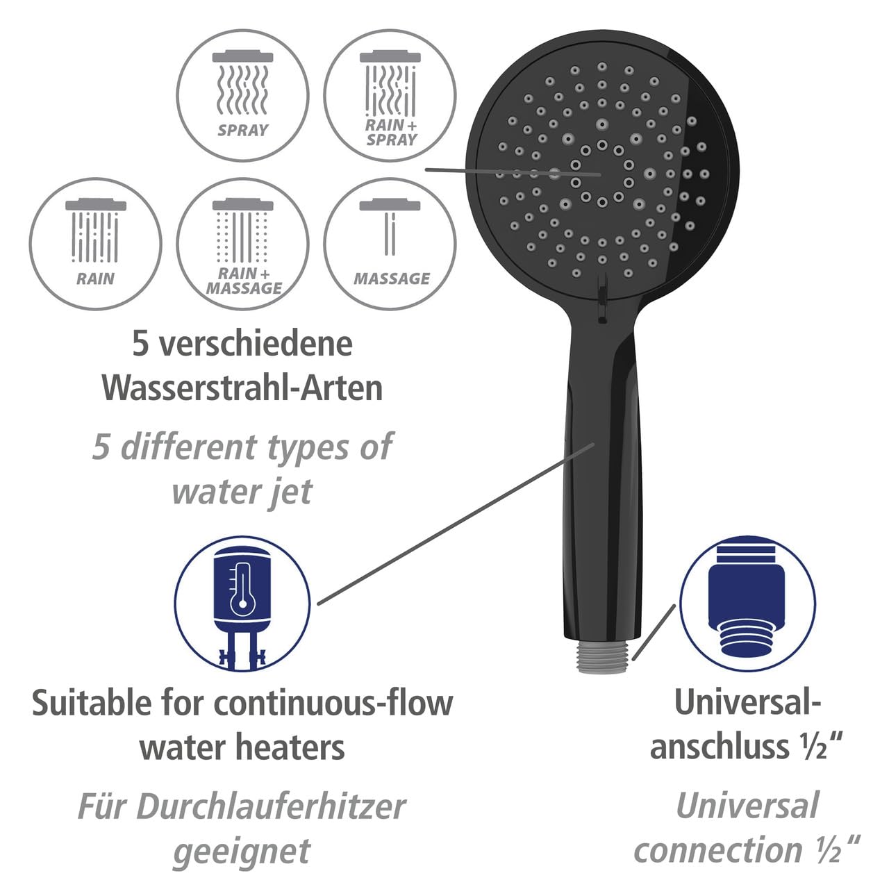 Set doccia Wenko Young Line 25451100 Nero opaco Acciaio inossidabile ? 19 mm 66 cm