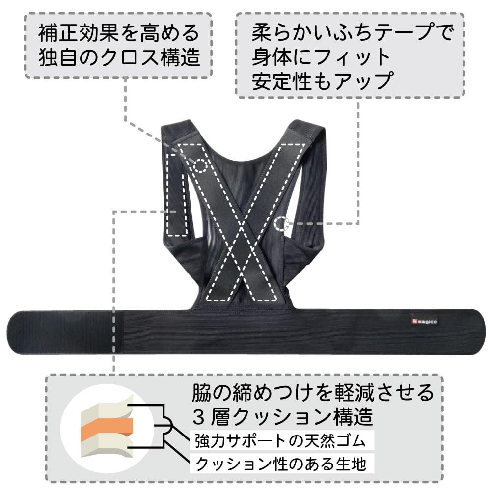 松永式⭐引締めスリマーベルト⭐サイズ:腰骨周り72㎝～115㎝迄対応 日本シグマックス マックスベルト me black SS 品番：322400（胴