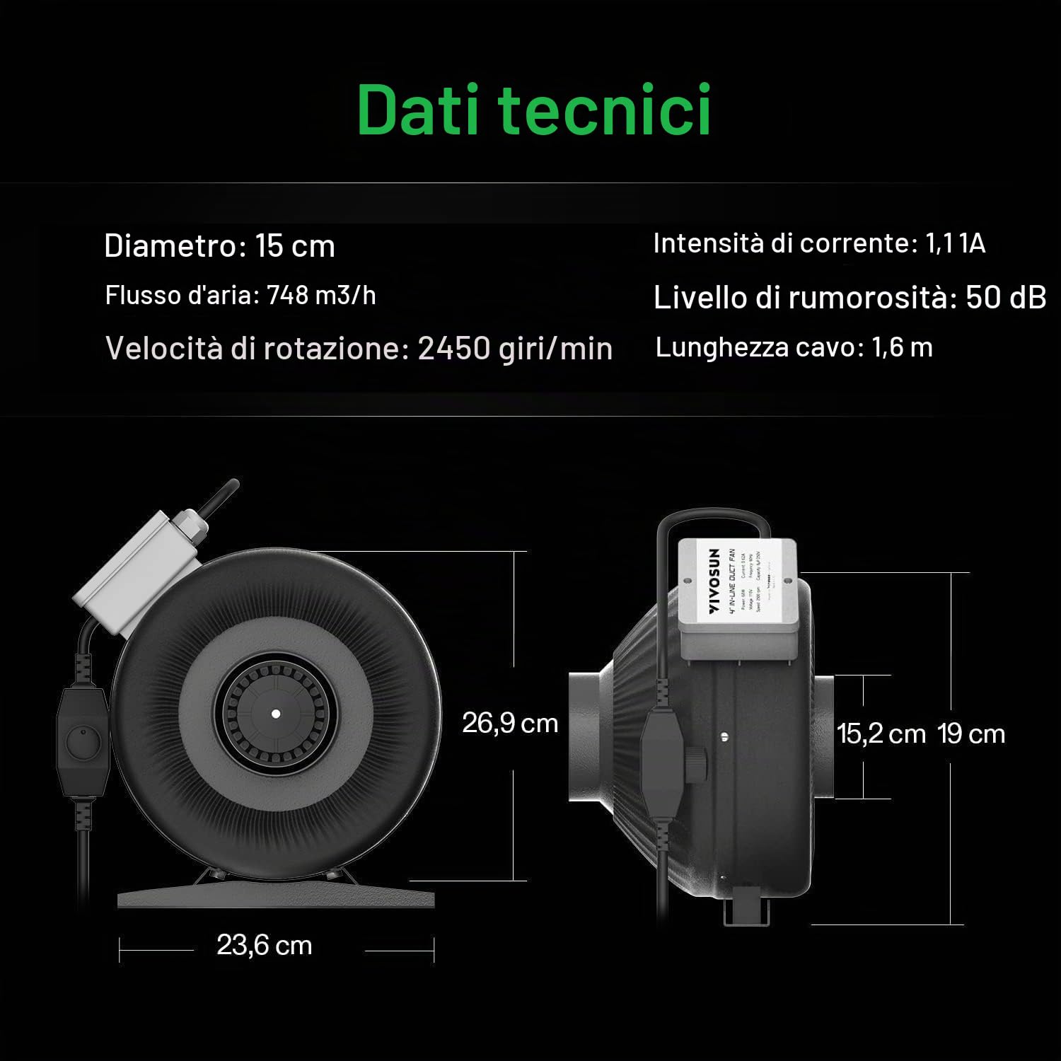 VIVOSUN Ventilatore A Canale 150mm Estrazione 748m³/h, Ventilatore Tubolare con Regolatore di Velocità Variabile per Ventilazione Grow Tent, Coltivazione Indoor, Giardino Interno, Nero Modello
