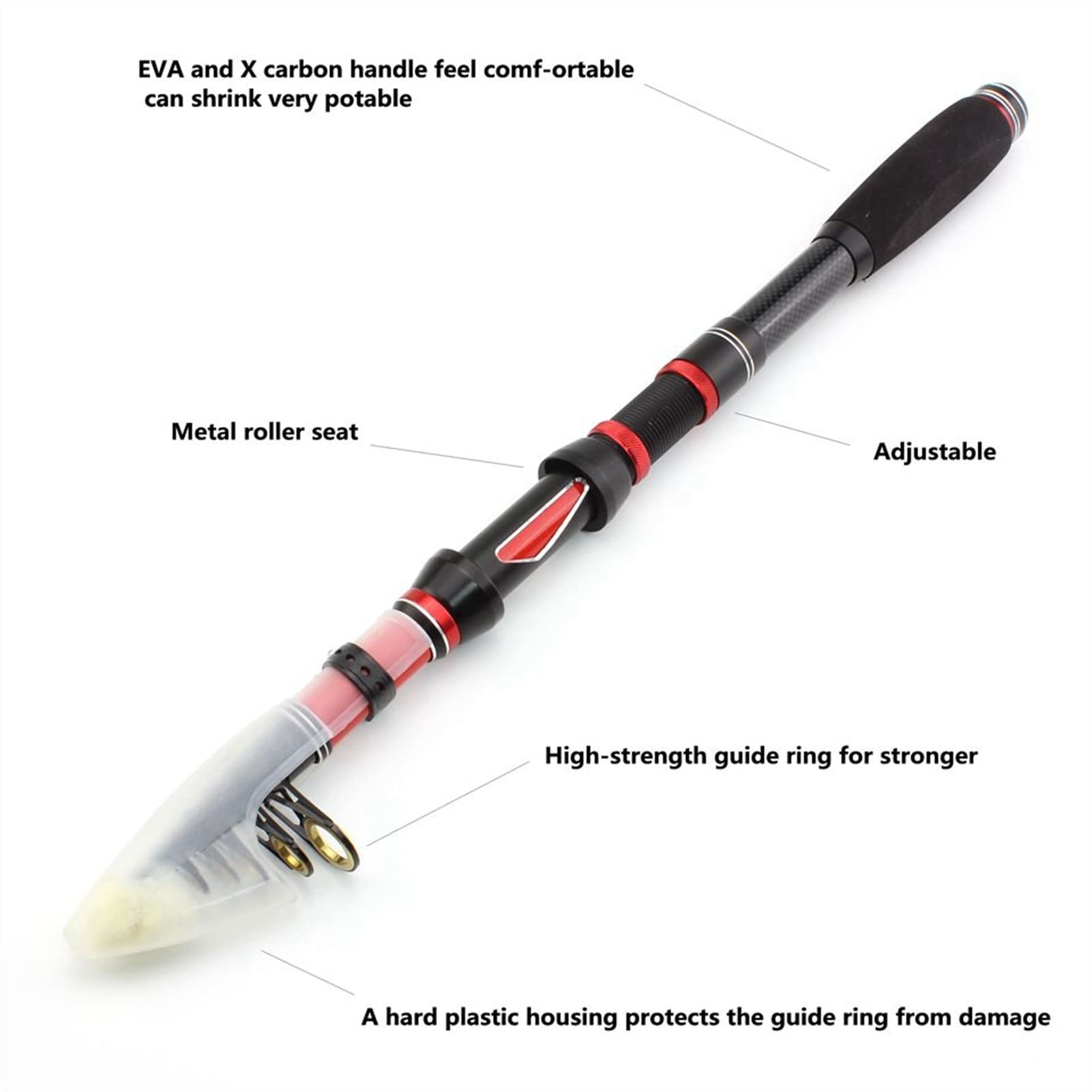 13 fishing tackle bag ILURE Fishing Tackle Bag