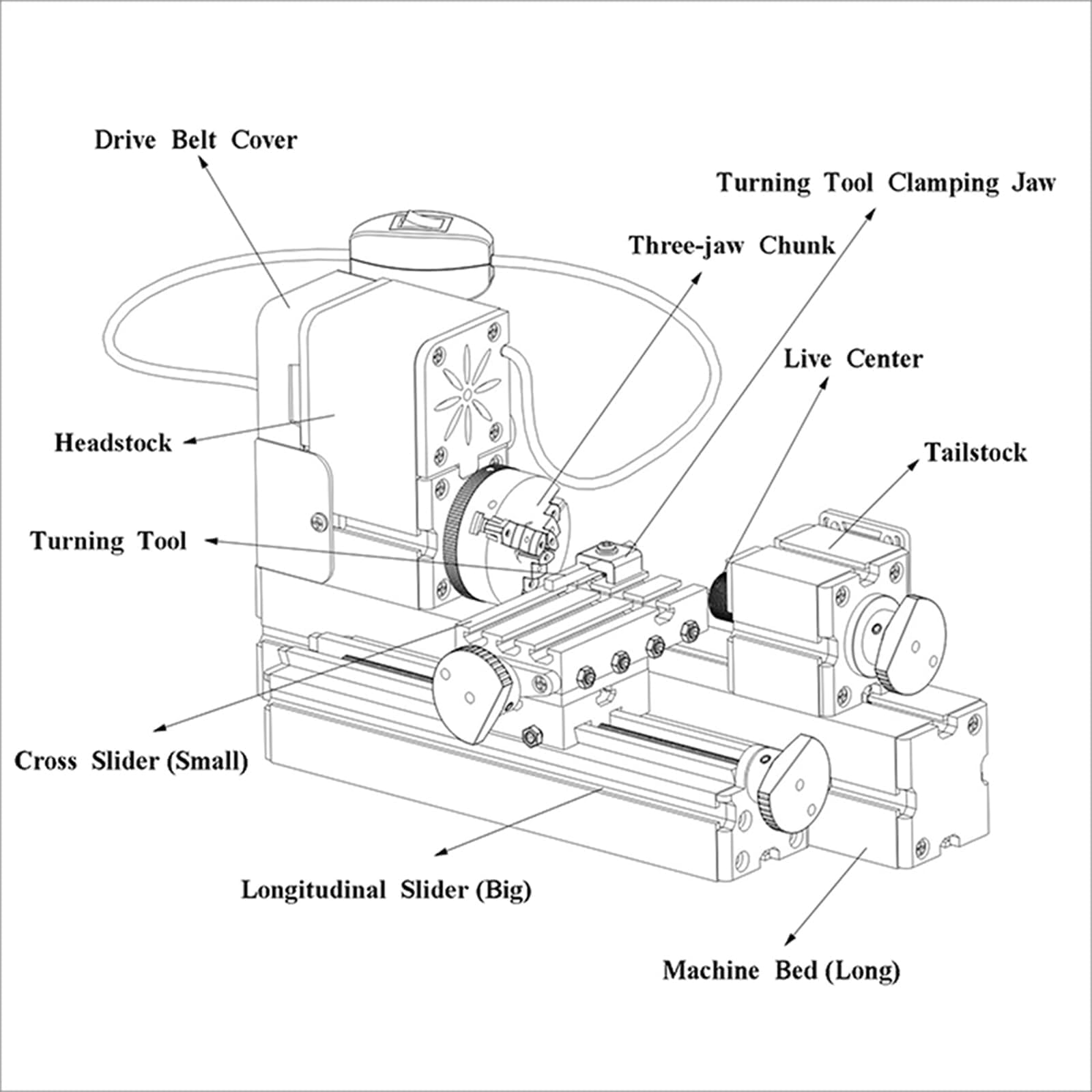 Mini Metal Lathe Machine - 20,000RPM for DIY & Crafts -10