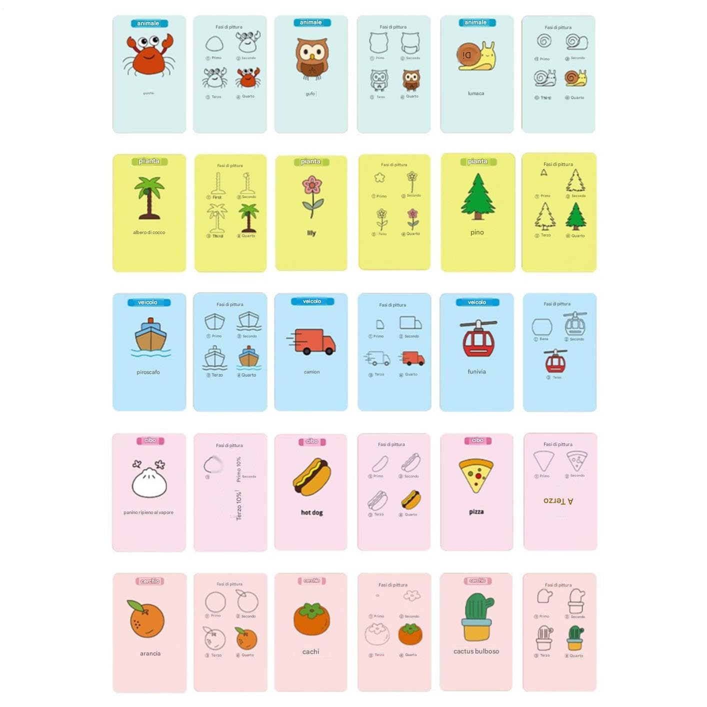 Robot de Dibujo para Niños Con 100 Tarjetas Educativas Interactivas | Juguete de Arte y Manualidades con Robot de Pintura para Niños para Preescolares Estudiantes Familia y Amigos
