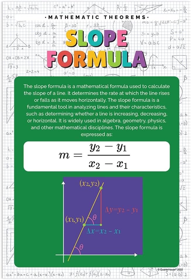 Quarterhouse 6 Poster Mathematical Functions Set, Math Classroom Learning Materials for K-12 Students and Teachers, 12 x 18 Inches, Made in USA