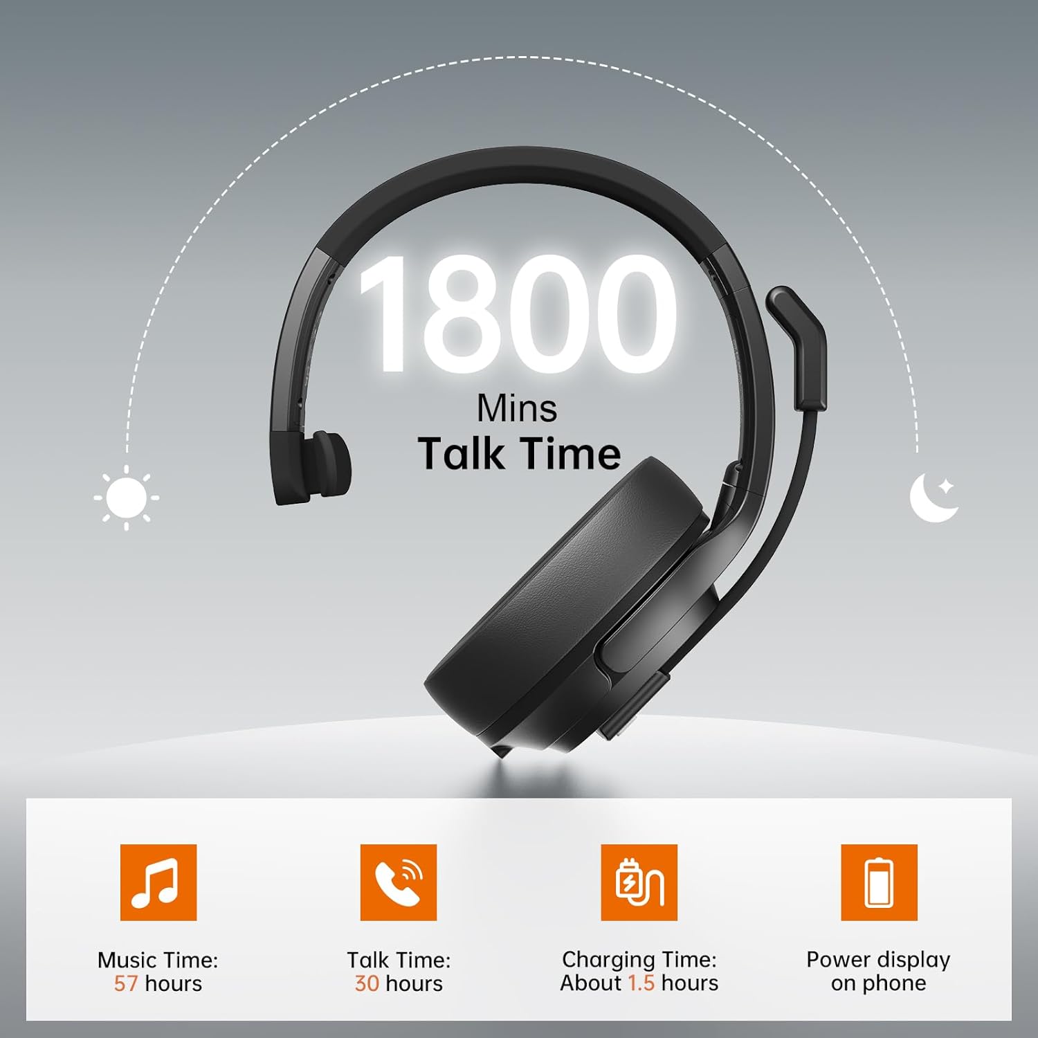 EKSA [Upgrated Trucker Bluetooth Headset with ENC Microphone, 99ft Wireless Range & 30H Talk Time, with Replaceable Ear Pad, Environmental Noise Cancelling Headphones All-Day Comfort for Drivers - Image 3