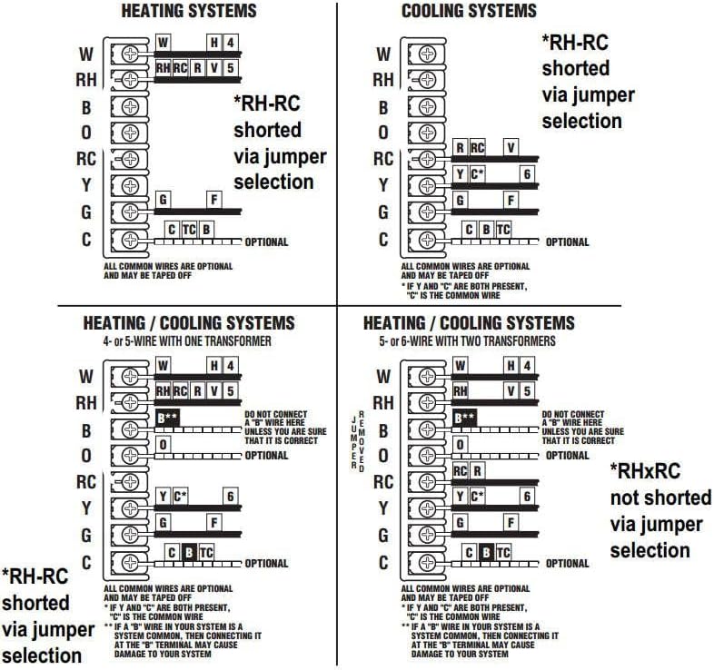 Wiring diagrams for Lux Pro PSD111B thermostat for heating systems, cooling systems, and combined heating/cooling systems.