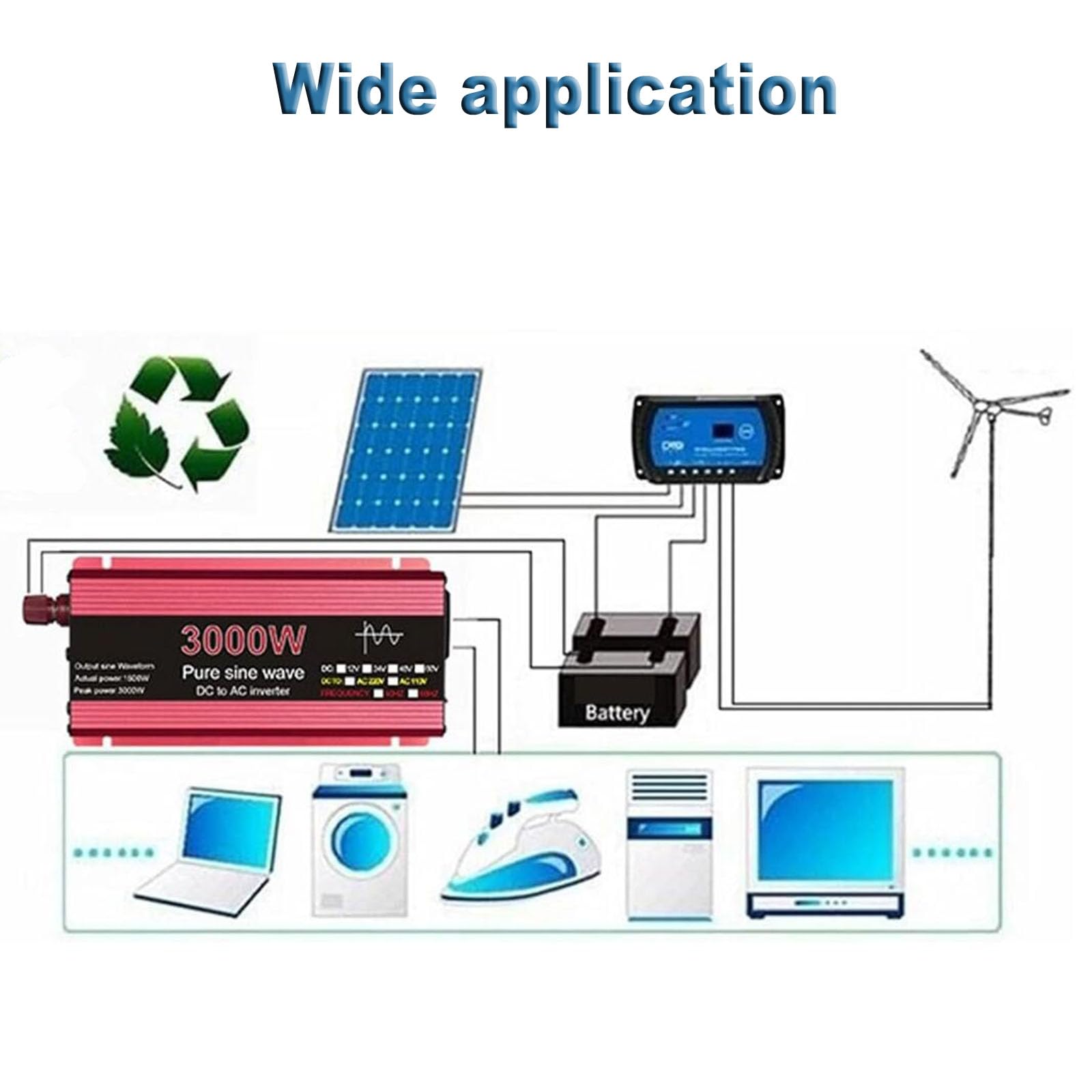 3000W czysta fala sinusoidalna przetwornica DC 12 V/24 V do AC 110 V/220 V transformator napięcia samochód solarny inwertowany zasilacz przetwornica napięcia
