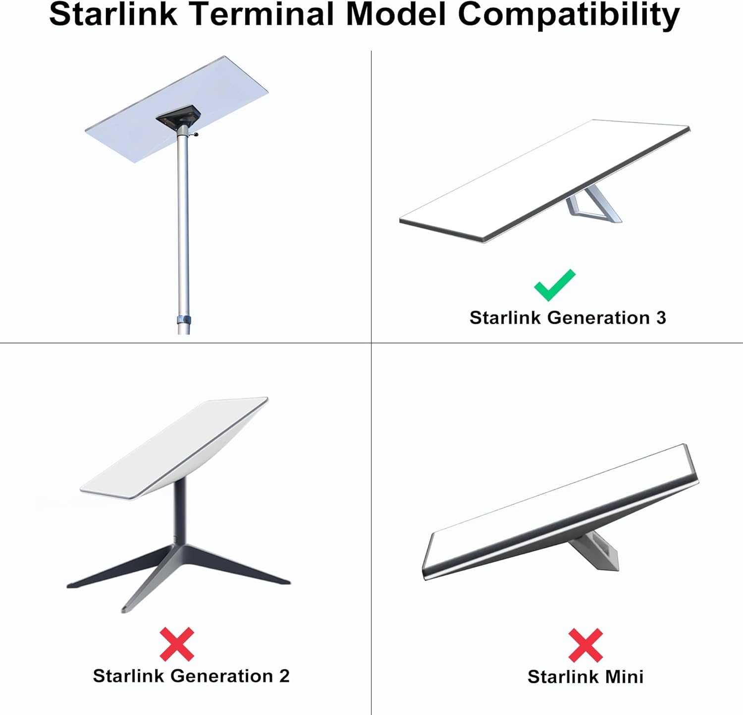 EEZ RV-Retractable Aluminum Pole (16 Gauge)-10ft with Starlink GEN3/V3 Adapter, Ladder Mount are Sold Separately - Image 2