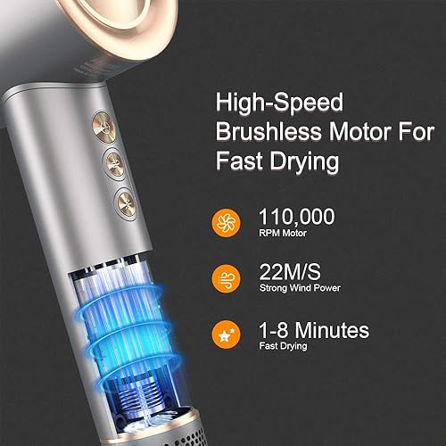Miniatura 3 de Secador de pelo  110000 RPM de alta velocidad sin escobillas motor negativo secador de soplado iónico negativo para secado rápido, secador de pelo