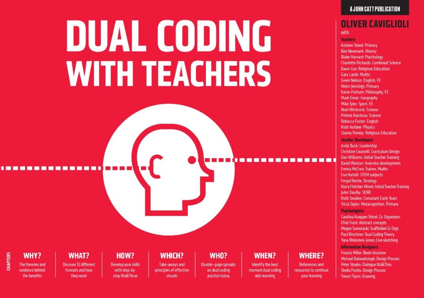 Dual Coding with Teachers eBook : Caviglioli, Oliver: Amazon.co.uk ...