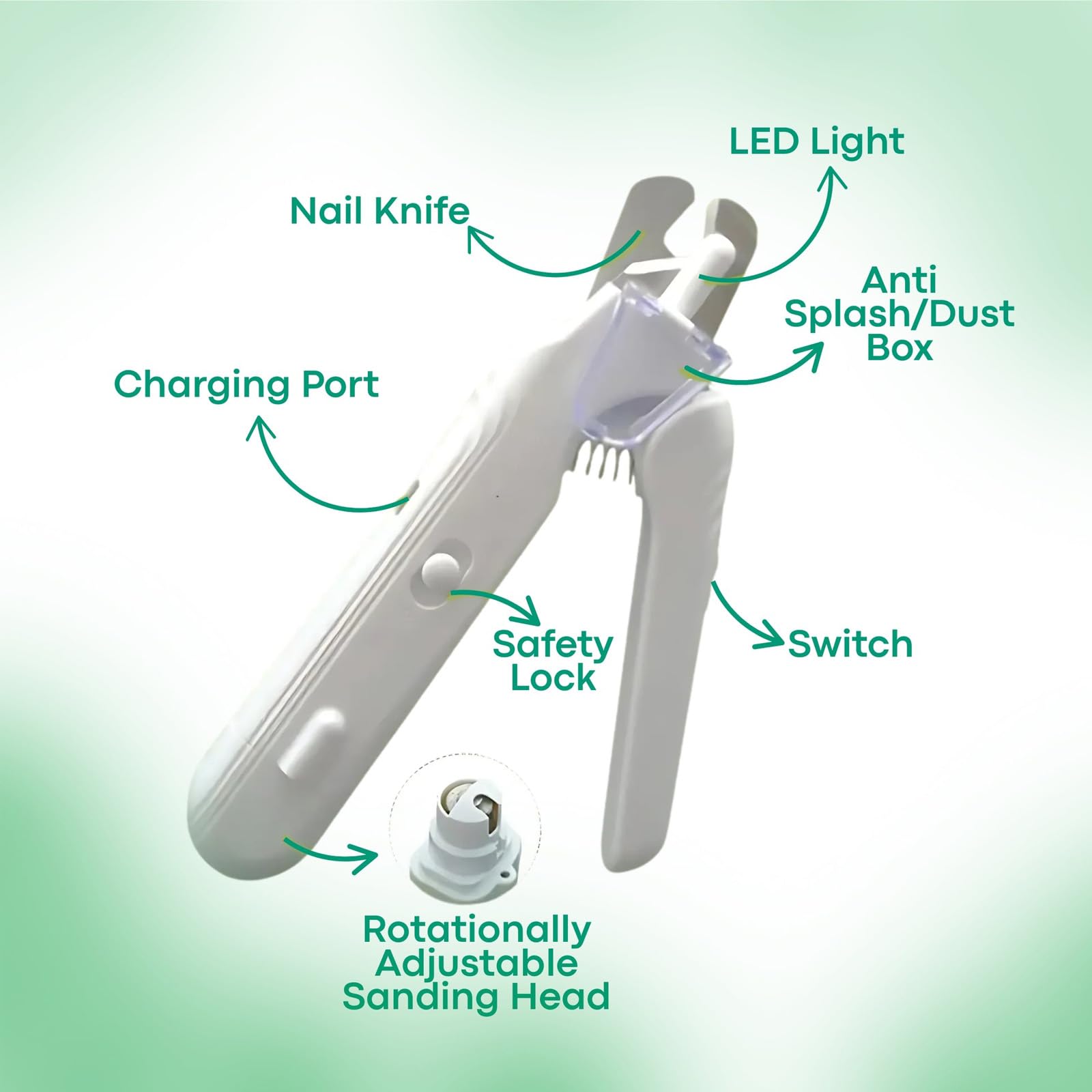 The Safetrim By Pupnourish, Safetrim Dog Nail Cutter, Dog Nails Clippers With Safety Guard, Pet Claw Clippers With Light, Injury-Free Nail Trimming, Low-Noise, Built-In Grinder (White)