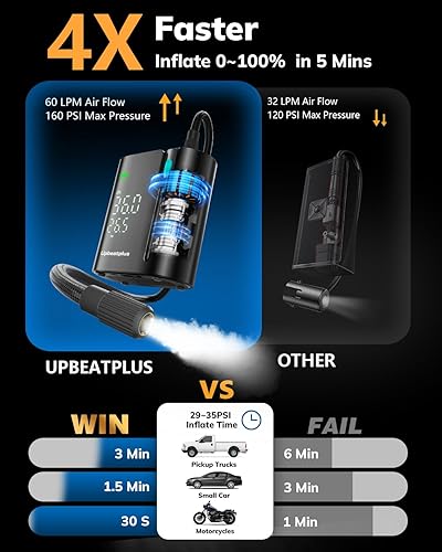 Miniatura 2 de Inflador de neumáticos portátil T1 con 160 PSI, bomba de aire 4 veces más rápida, inflador de neumáticos de coche inalámbrico con medidor de