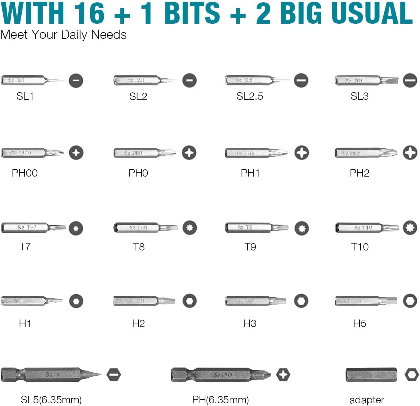 POWEREXTRA Electric Screwdriver Kit 16W Drill Compact Mini Cordless Screwdriver Set Rechargeable Bits 2000mAh Li-ion,1/4 in & 5/32 in Screwdriver Bits,3 LED Working Light,Current detector
