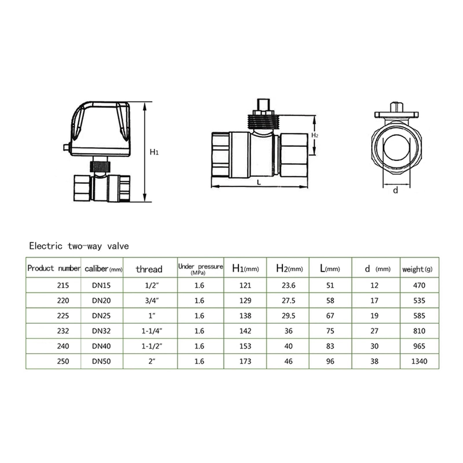 Zawór kulowy, AC220 DC12V AC24V DC24V Elektryczny Zawór Kulowy Zmotoryzowany Z Siłownikiem Elektrycznym DN15 DN20 DN25 DN32 DN40(DC24V,DN25)
