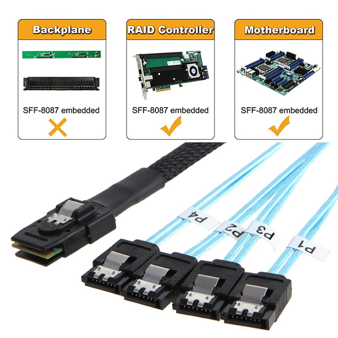 ChenYang CY Mini SAS SFF-8087 36 Pin host interno a 4 SATA 7 Pin disco rigido target 6 Gbps cavo raid server dati 0.5M
