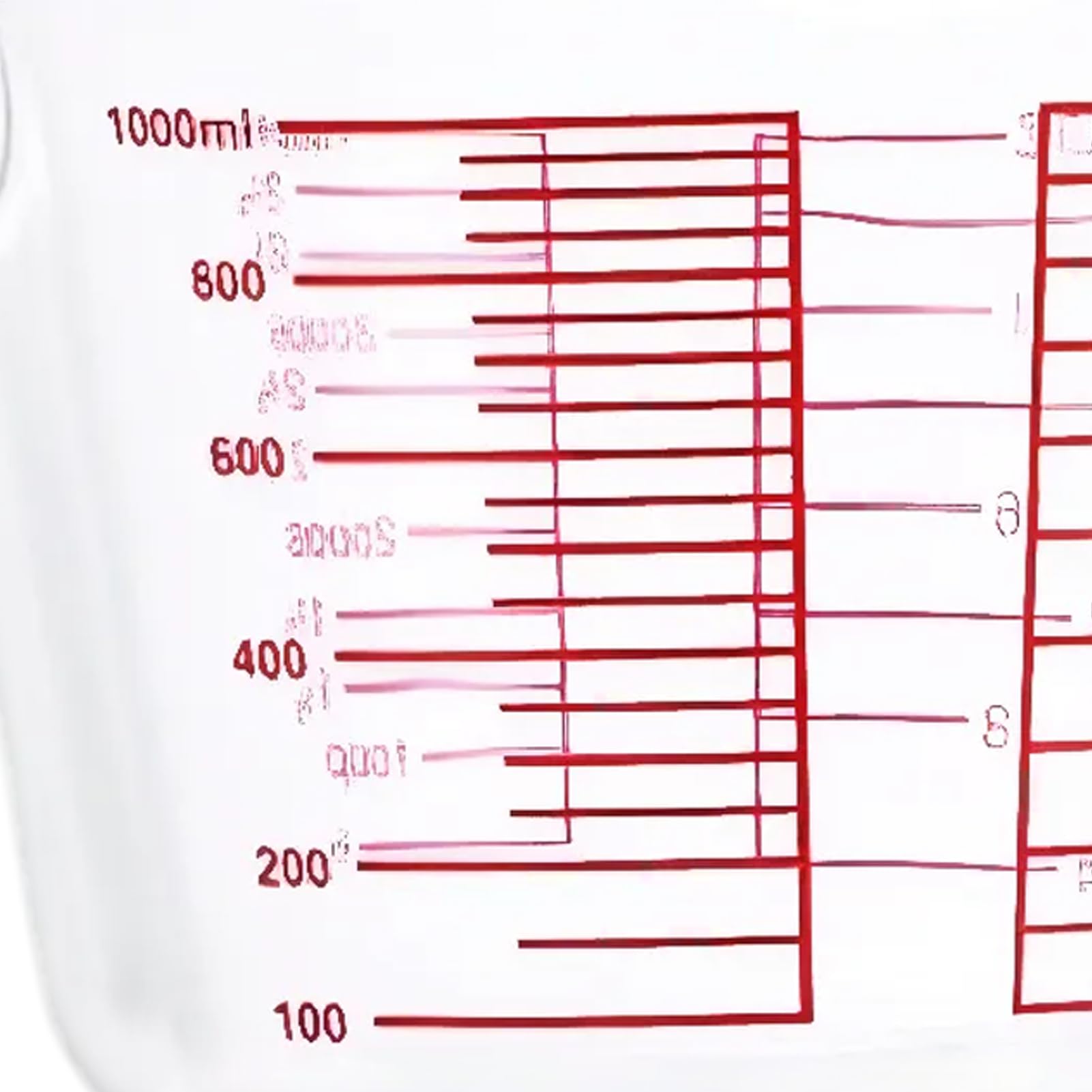 Jarra Medidora De Vidrio Para Líquidos Jarra de Medición Métrico-Imperial | Utensilio De Cocina Para Hogar Apartamento Restaurante Repostería Bebidas Postres Cocktail