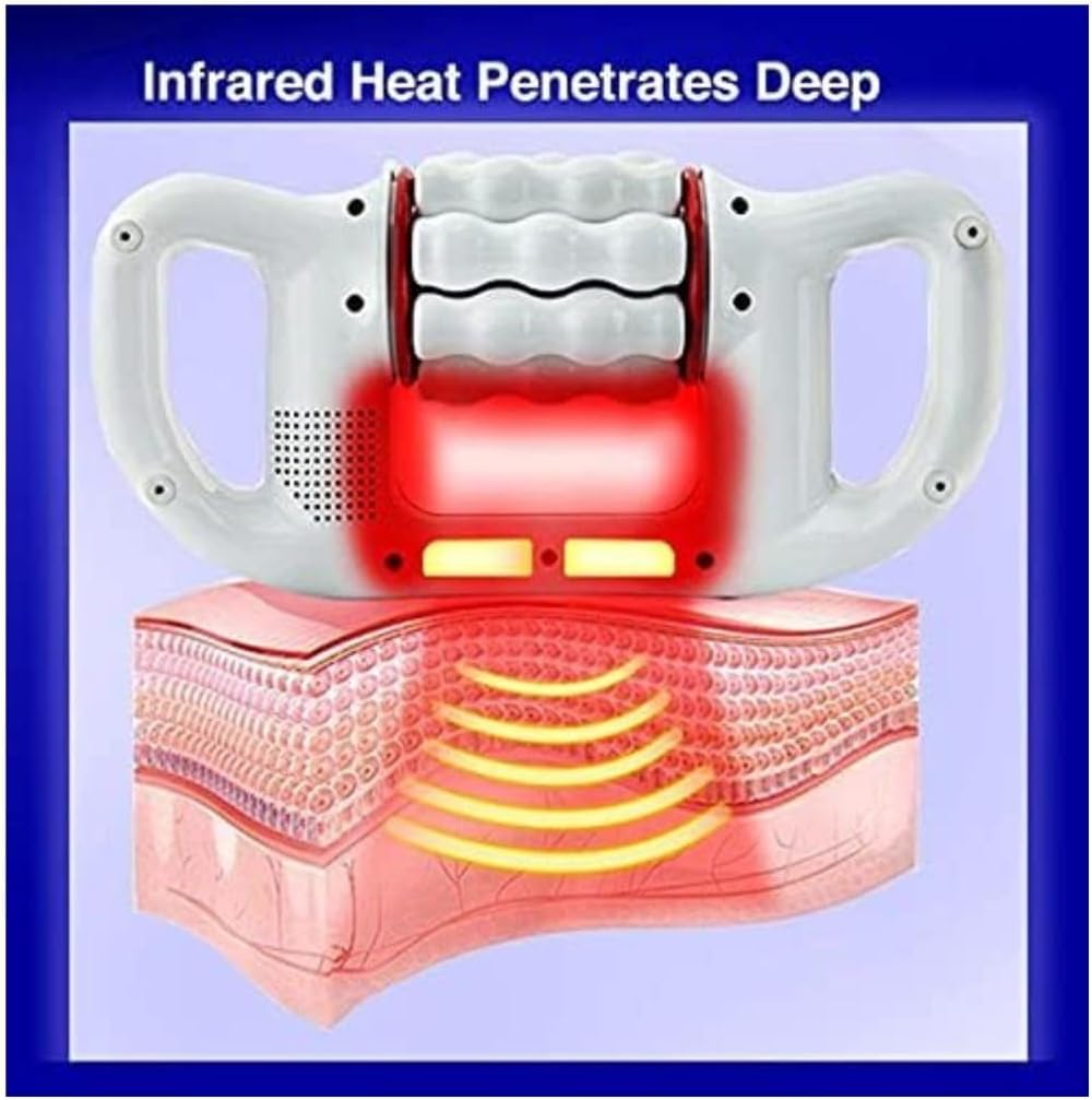 Diagram illustrating how infrared heat penetrates deep into the skin and muscle layers.