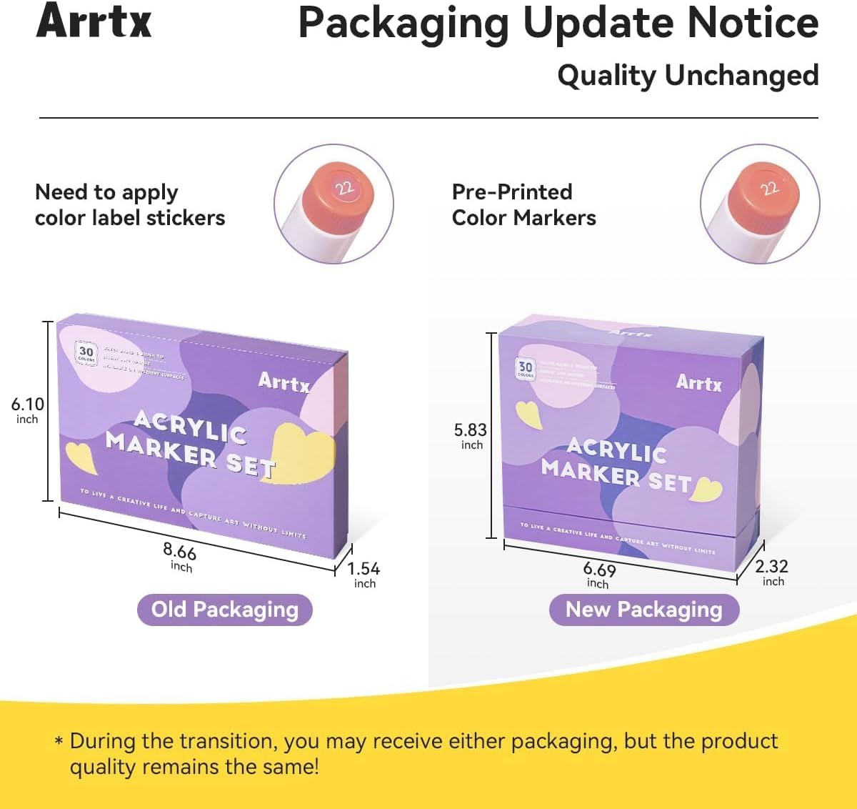 Arrtx 30 Colors Acrylic Paint Pens for Rock Painting, Extra Brush Tip, Water Based Paint Markers for Stone, Glass, Easter Egg, Wood and Fabric Painting-No Toxic,No Odor 30A image 2