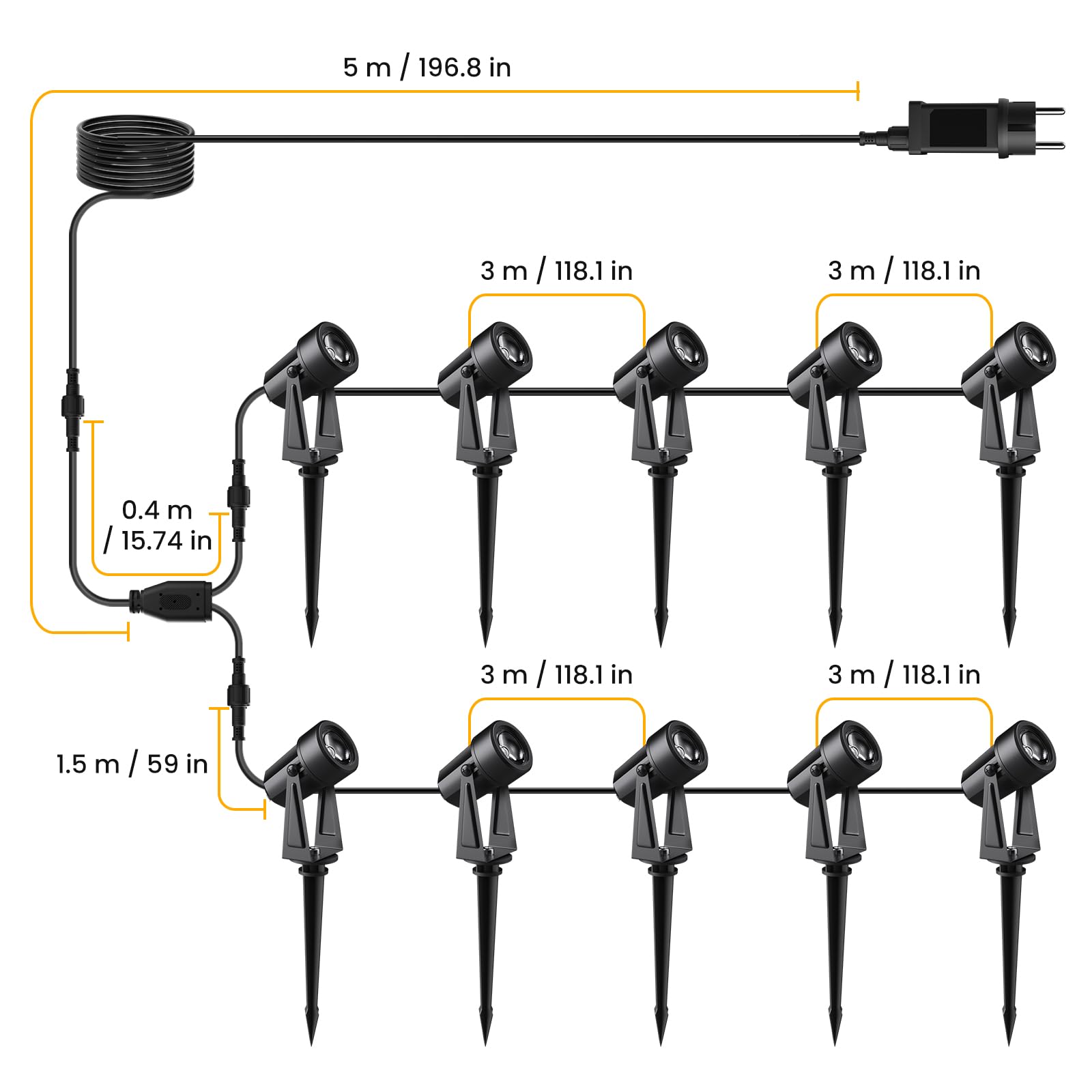 Svater Luci per Giardino 10x2W Faretti Esterno Lampade da Giardino,32m Luci per Esterno 3000LM 27V COB IP65 Impermeabili con Picchetto per Prato Terrazzo Cortile Vialetto Patio,Bianco Caldo