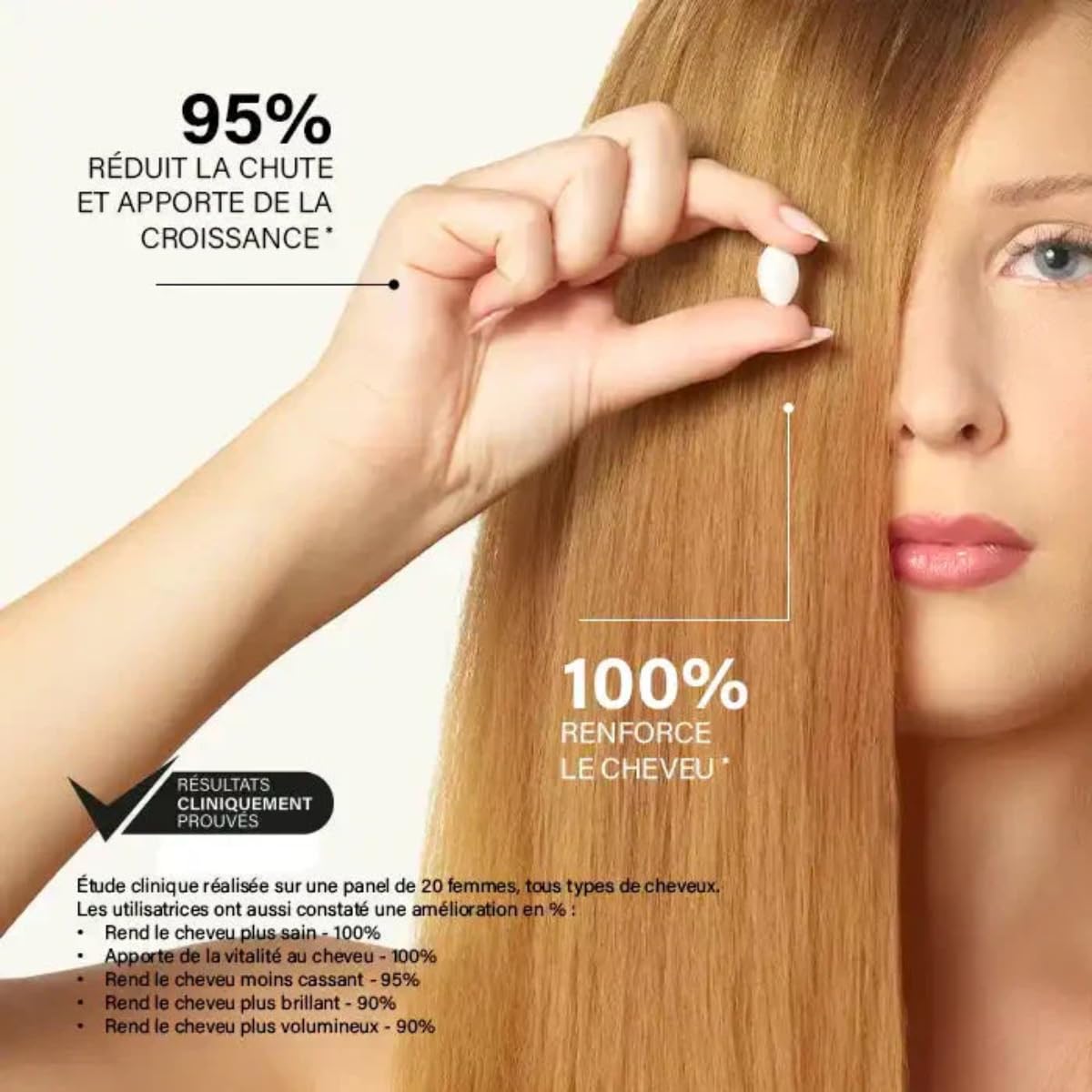 Madame La Présidente - Résolution N°1 Croissance et Volume - Complément Alimentaire Cheveux – Accélère la Pousse – Tous Types de Cheveux - 30 Comprimés (Lot de 3)